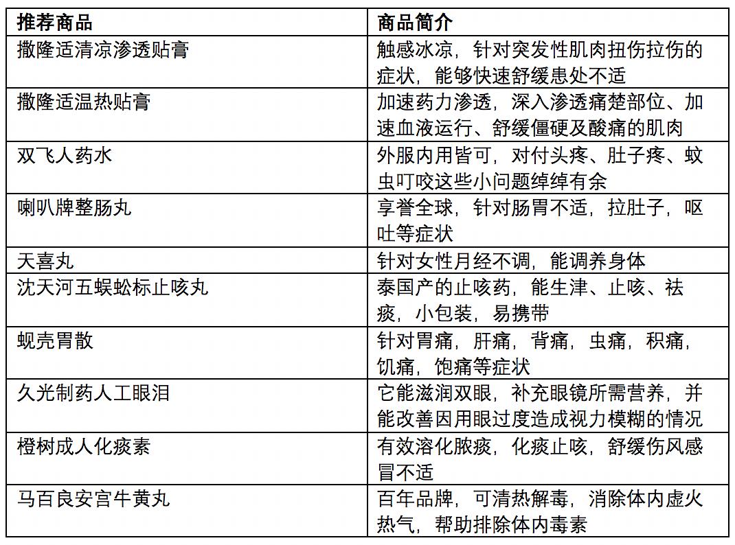 2024新澳门资料大全123期,可靠执行计划策略_微型版82.563