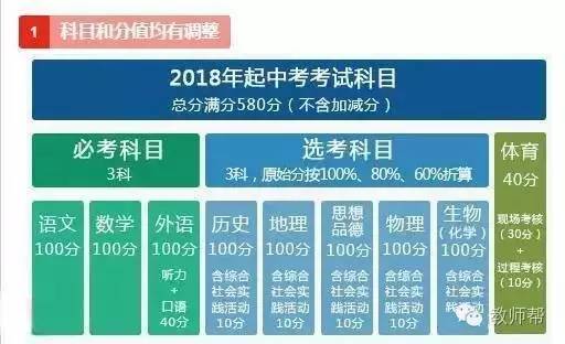 2024新澳正版资料最新更新,优选方案解析说明_3DM56.739