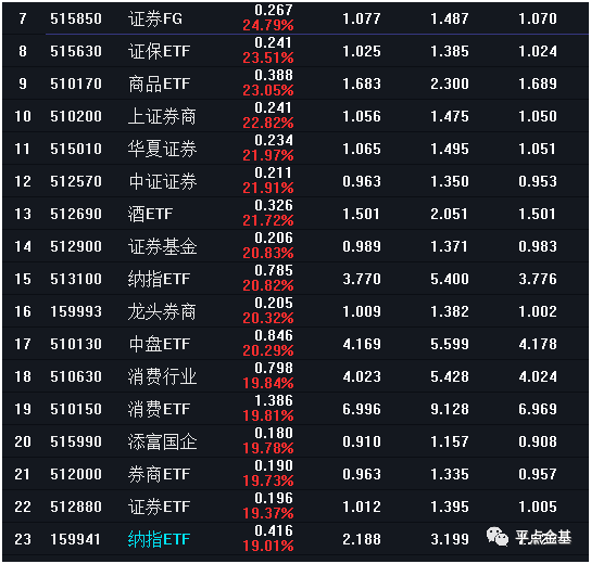 2024今晚澳门开特马,全面执行计划数据_BT45.48