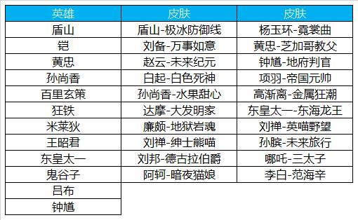 2024年新澳门夭夭好彩最快开奖结果,适用计划解析方案_专属款77.96