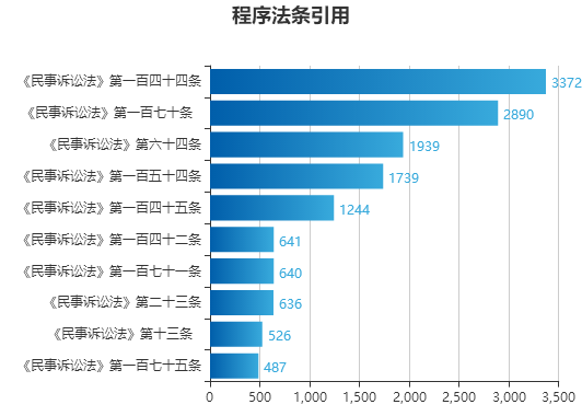 澳门六和免费资料查询,实地数据解释定义_工具版20.914