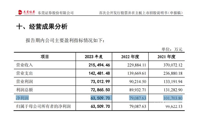 新澳天天开奖资料大全三中三,前沿解读说明_V98.227