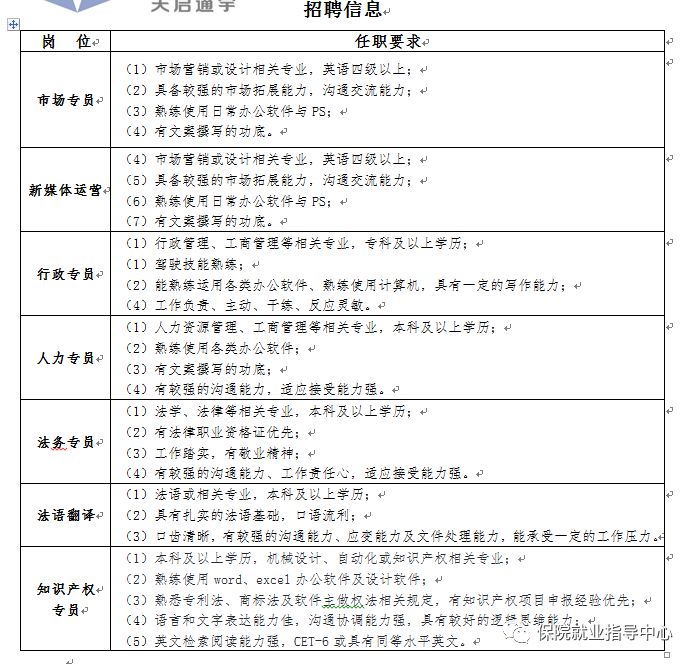 天宇公司最新招聘启事，职位空缺等你来挑战