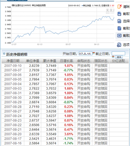 关于基金净值动态，最新解读今日净值变化