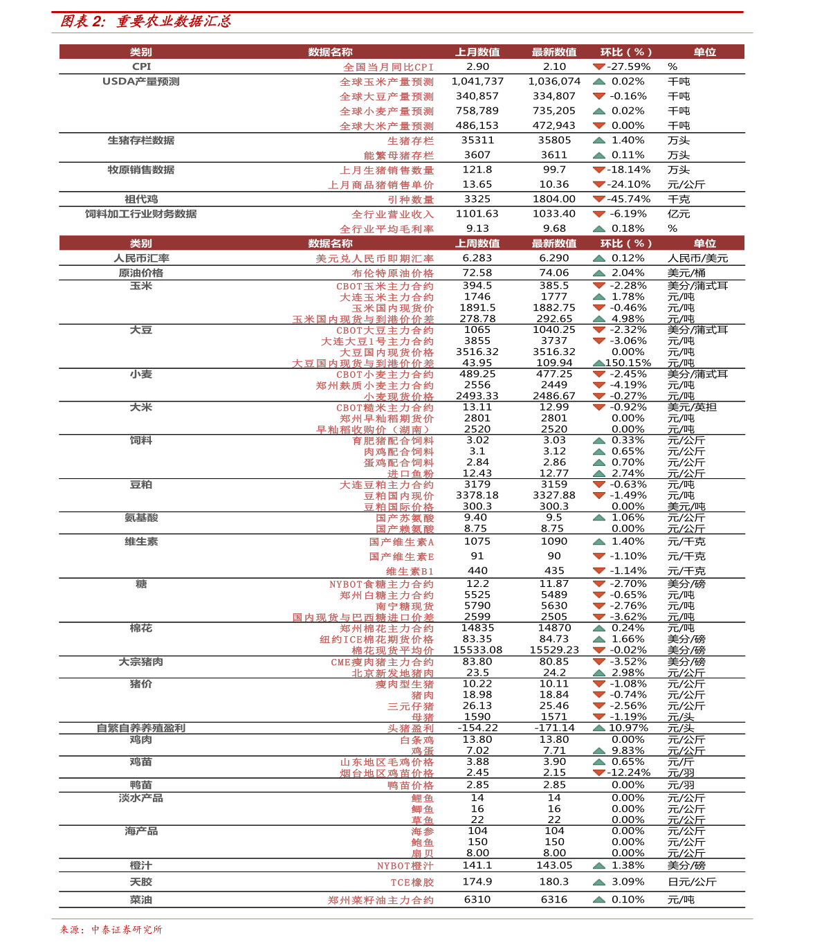 兖州至日照火车时刻表最新查询结果