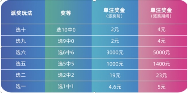 2024年新澳门今晚开奖结果查询,连贯性执行方法评估_1440p54.225