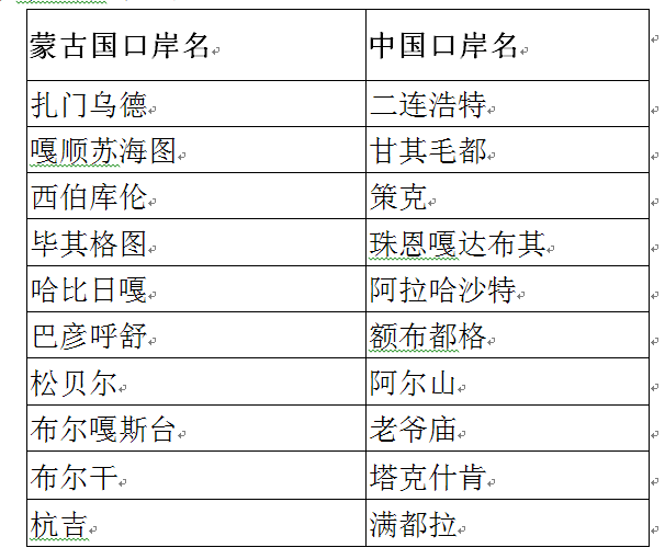 澳门一码一码100准确,数据资料解释定义_挑战版14.603