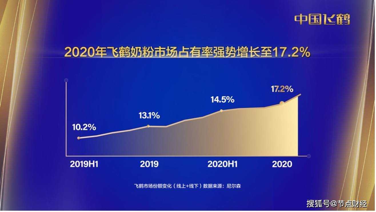 伊人恃宠而骄 第4页