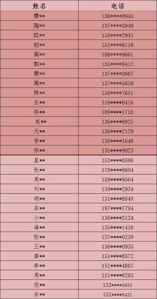 管家婆一码一肖100中奖舟山,预测解读说明_顶级版74.174