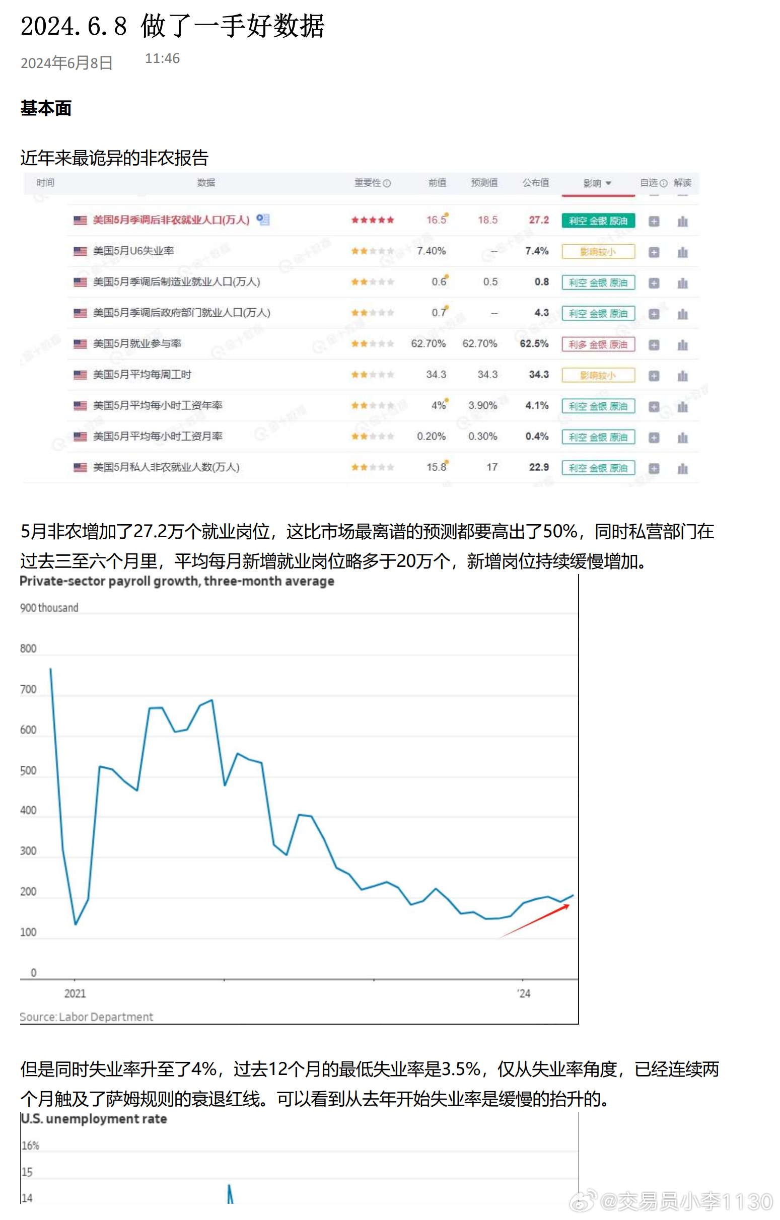 2024年全年资料免费大全,数据驱动分析解析_V71.656