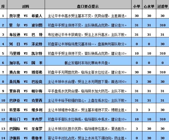 老澳门彩4949最新开奖记录,实地评估说明_移动版30.44