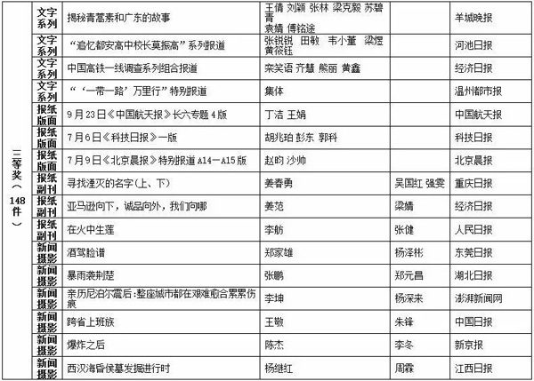 香港二四六开奖结果大全,实证解答解释定义_复刻版49.343