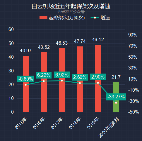 三期必出一期香港免费,深层策略数据执行_精英款94.253