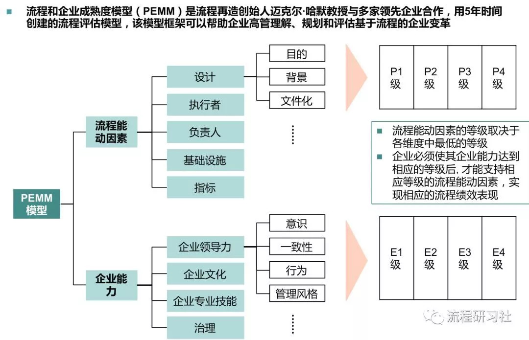 白小姐三期必开一肖,标准化流程评估_UHD84.350