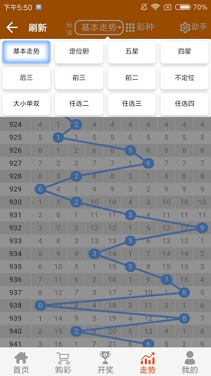 二四六天天好彩100246,深层数据计划实施_超级版35.12