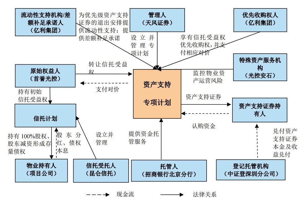 多情能博谁一笑ζ 第4页