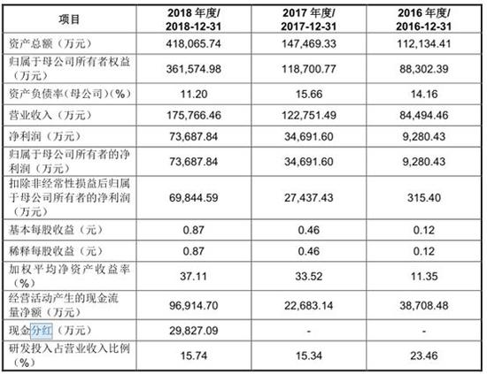 黄大仙三肖三码必中三,准确资料解释落实_4DM63.32