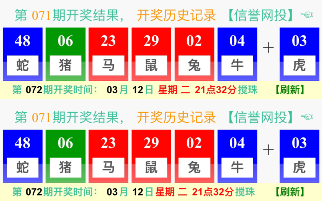 新澳门六开奖号码记录33期,最新方案解析_pack77.736