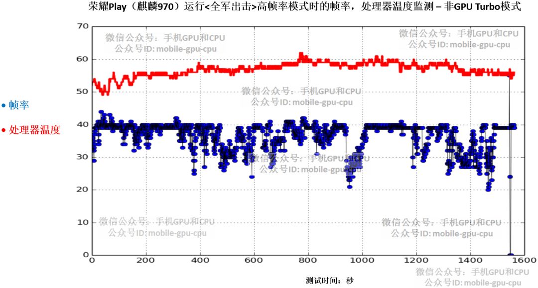 澳门一码一肖100准吗,深入应用数据执行_战略版44.217