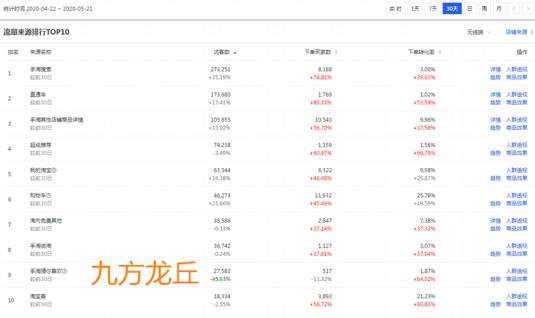 新澳门免费资大全查询,真实解答解释定义_进阶版45.296