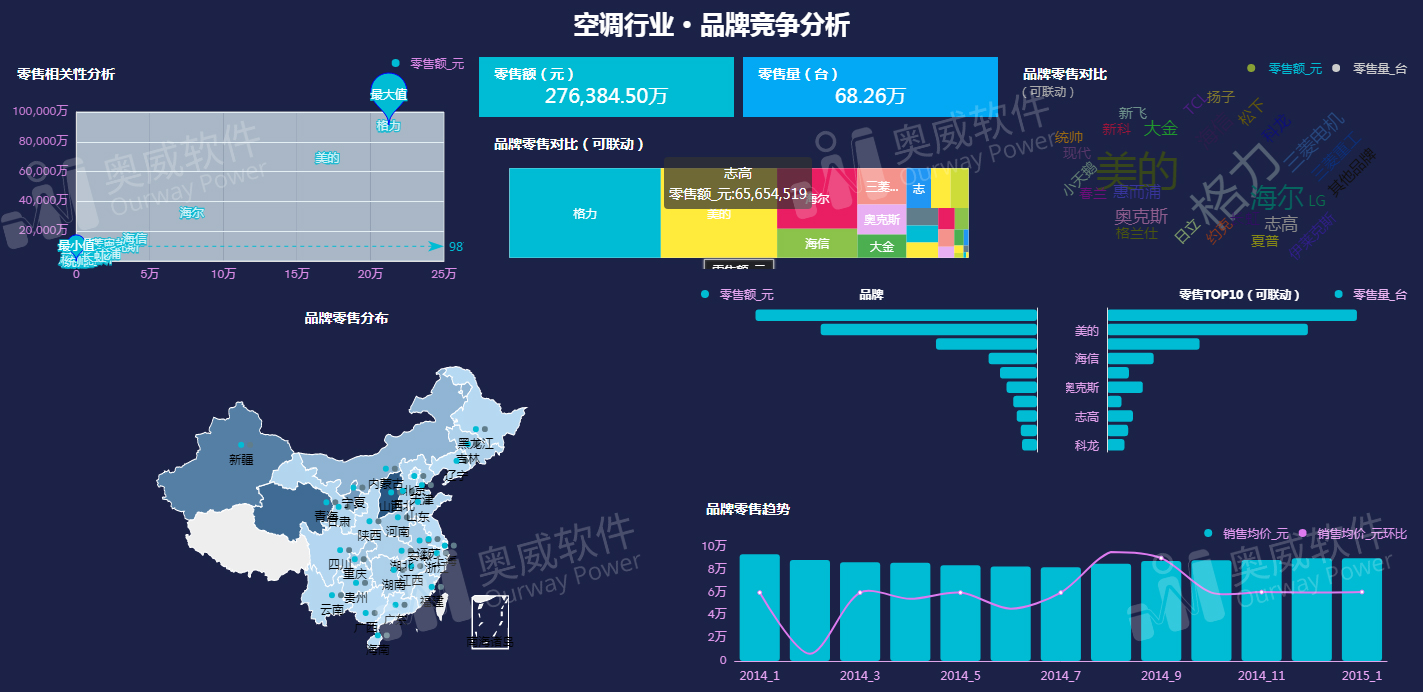 奥门特马特资料,数据分析驱动解析_娱乐版77.696