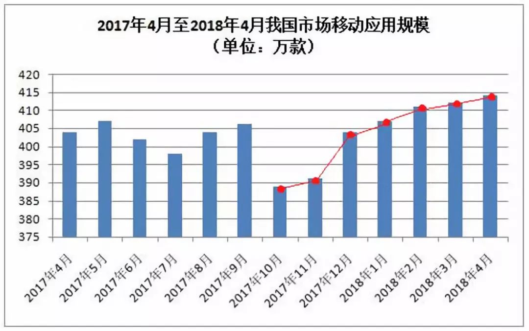 新澳门三中三码精准100%,数据分析决策_V13.547