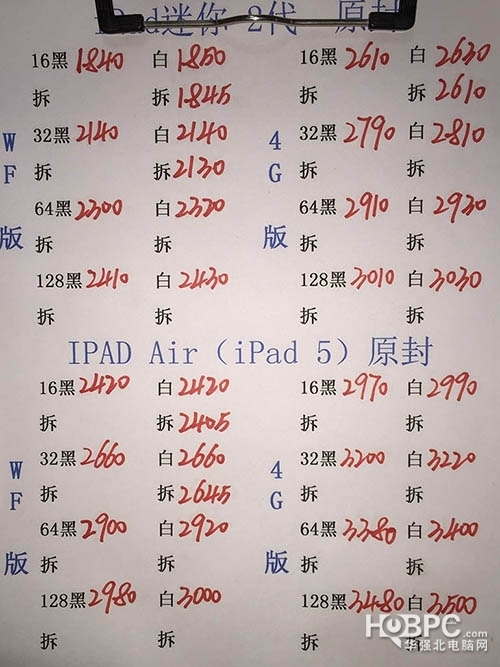 苹果iPhone 5最新水货报价解析，市场动态与购买指南