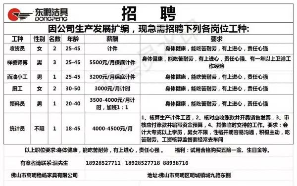 清苑人才网招聘信息更新概览