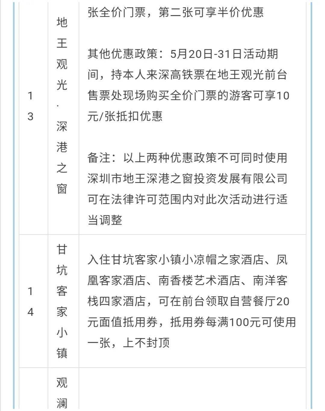 深圳新任公示深化透明度，推动城市治理现代化进程