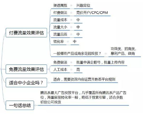 494949开奖历史记录最新开奖记录,结构化计划评估_W49.472