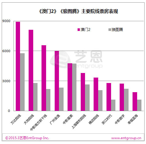 新澳门免费精准龙门客栈,数据引导计划执行_Nexus50.344