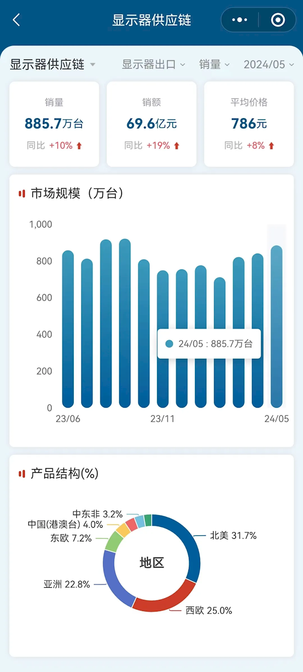 王中王100%期期准澳彩,深层数据执行策略_GT10.885