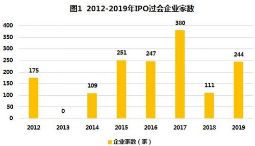 澳门内部最准资料澳门,全面实施分析数据_复古版69.960