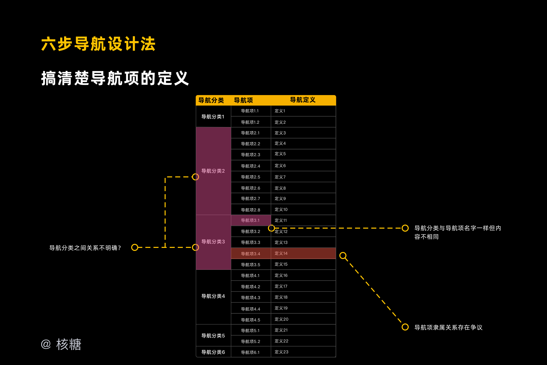 澳门三码三码精准,快速设计问题解析_SP59.415