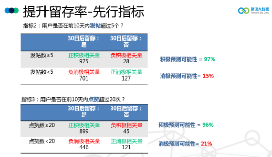 管家婆一码一肖澳门007期,全面执行数据方案_入门版61.68