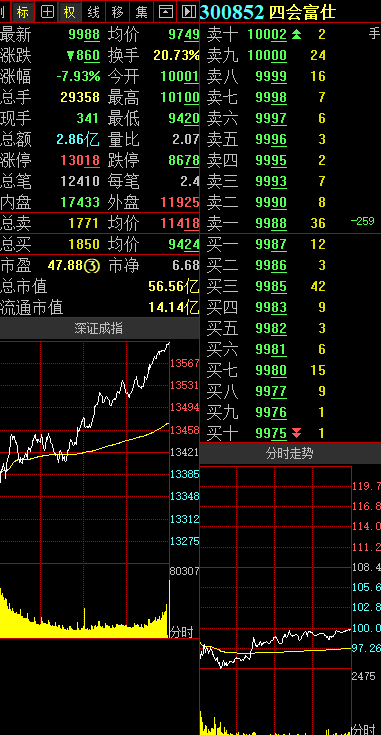 王中王72396.cσm.72326查询精选16码一,快捷问题方案设计_YE版10.527