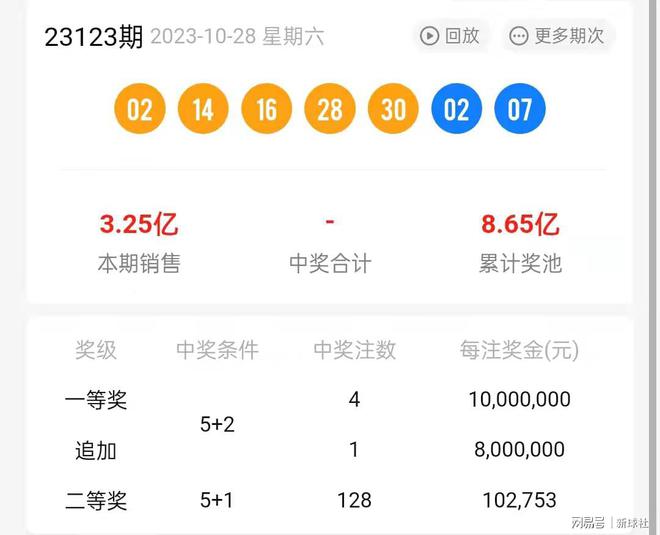 香港二四六开奖结果+开奖记录,实践验证解释定义_MT46.783