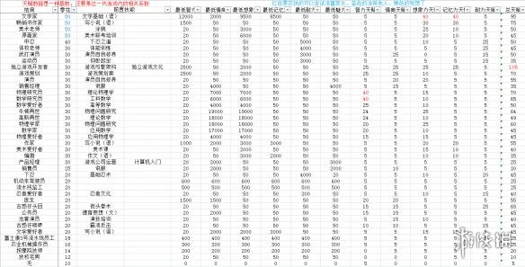 人心不稳 第4页