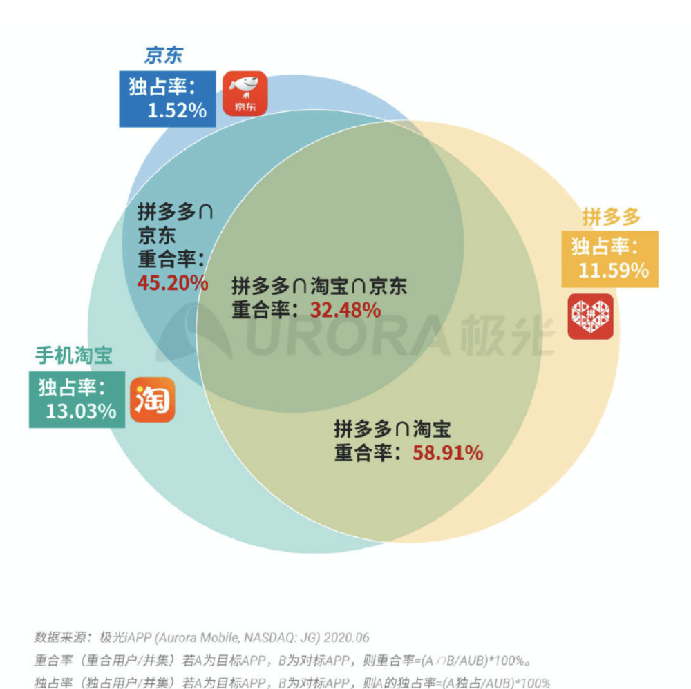 三肖三期必出特马,科学基础解析说明_VE版18.808