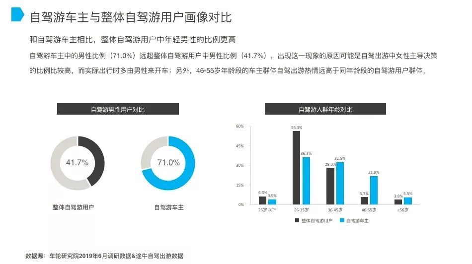 新奥最精准资料大全,国产化作答解释定义_vShop23.962