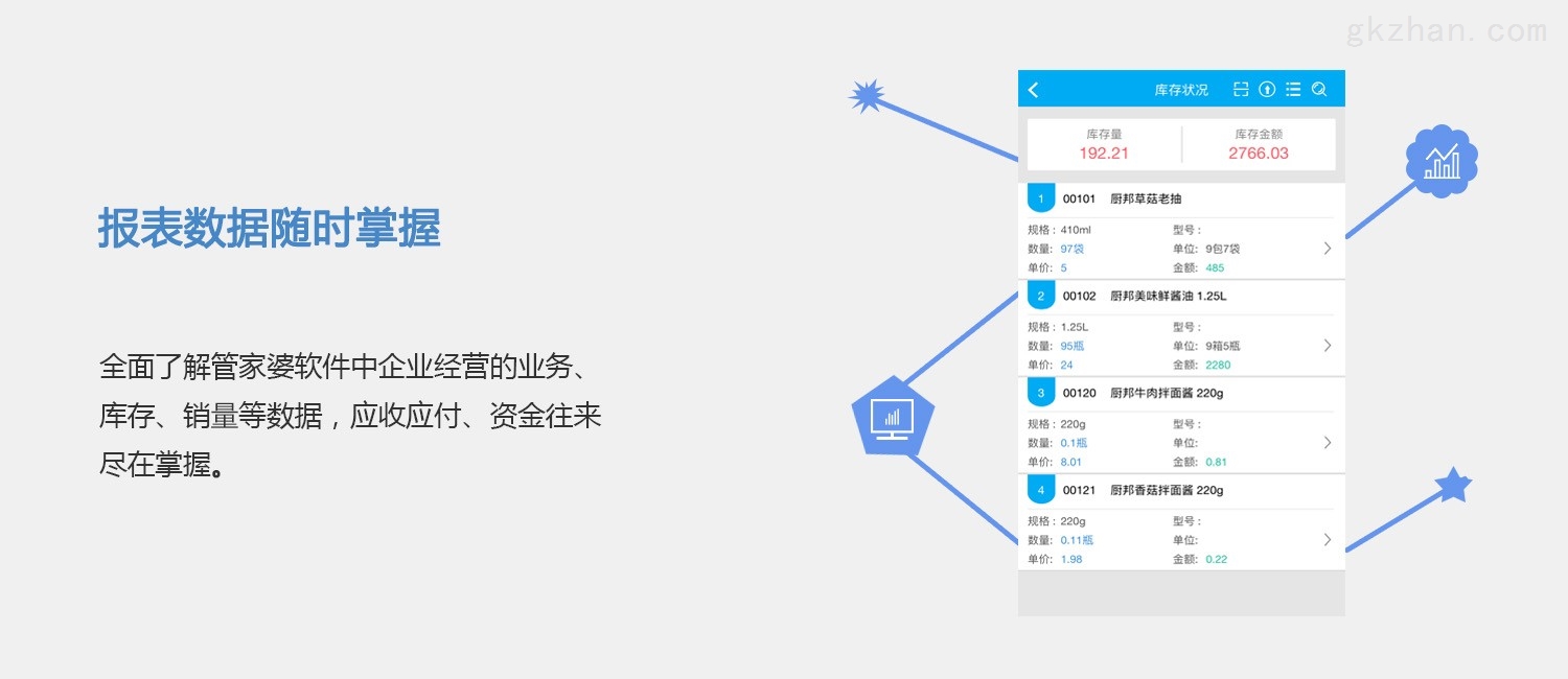 7777888888精准管家婆,稳定执行计划_Prime77.808