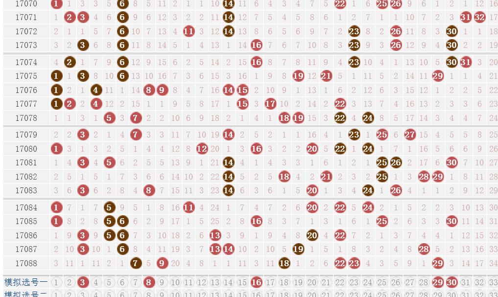 澳门最准最快的免费的,功能性操作方案制定_5DM43.406