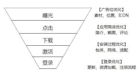 49图库图片+资料,数据引导计划设计_X版17.385