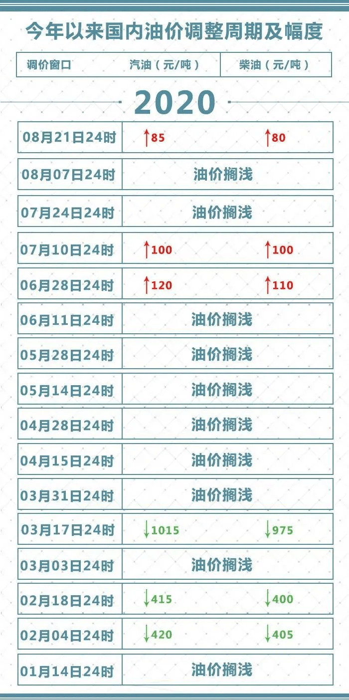 2024年澳门今晚开奖号码结果,最新正品解答落实_Essential55.377