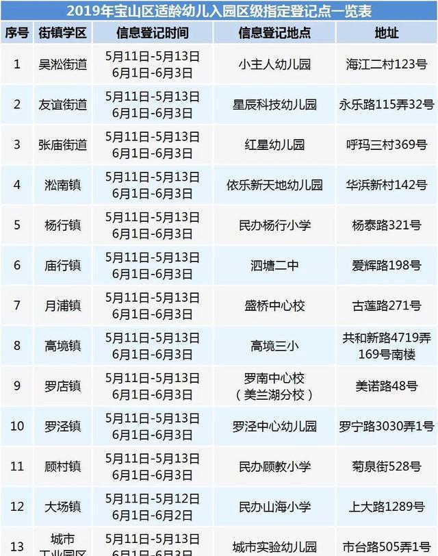 澳门宝典2024年最新版免费,实地验证设计解析_升级版84.427