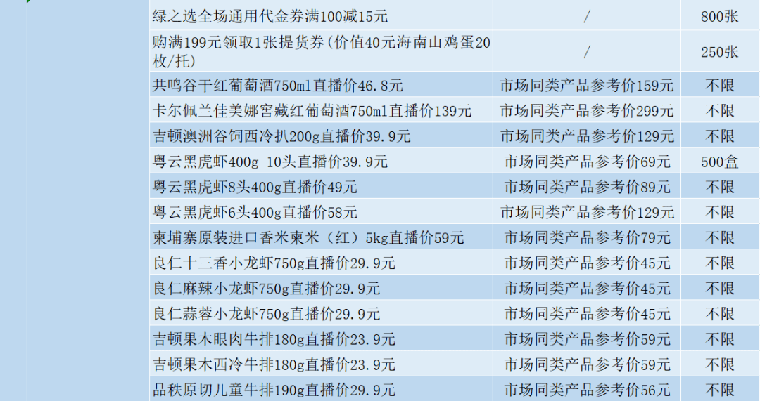 澳门六开奖结果2024开奖记录今晚直播,最新正品解答落实_PalmOS76.972