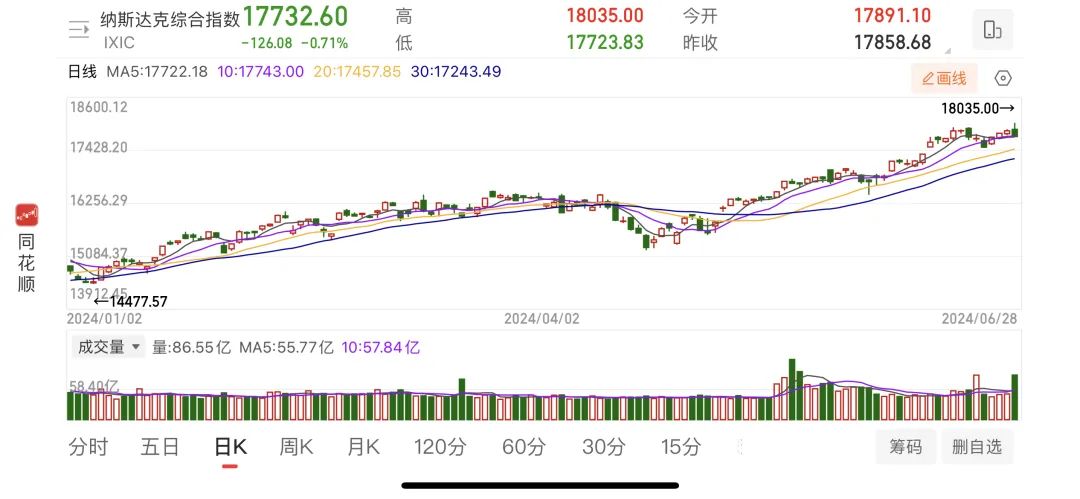 澳门今晚开特马+开奖结果走势图,数据整合设计执行_iPad87.910