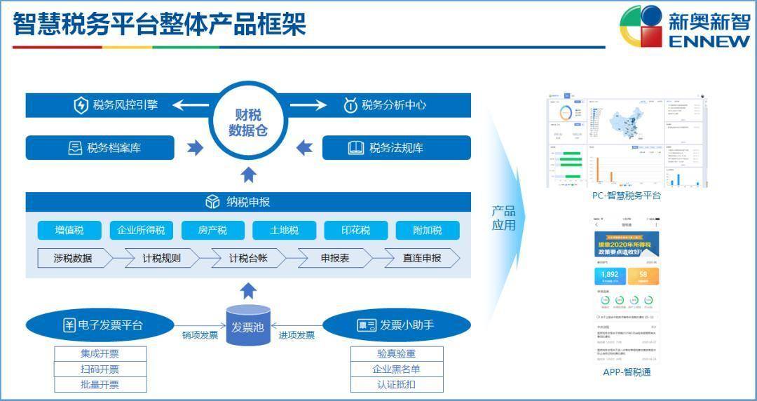 新奥门免费资料大全精准正版优势,实效性计划设计_战斗版79.468