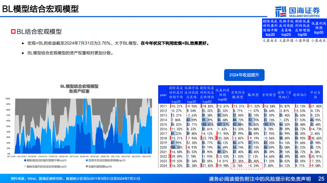 新澳资彩长期免费资料港传真,高度协调策略执行_V30.40