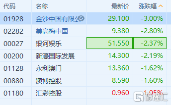 新澳门正版免费资料大全旅游团,收益解析说明_专家版85.950